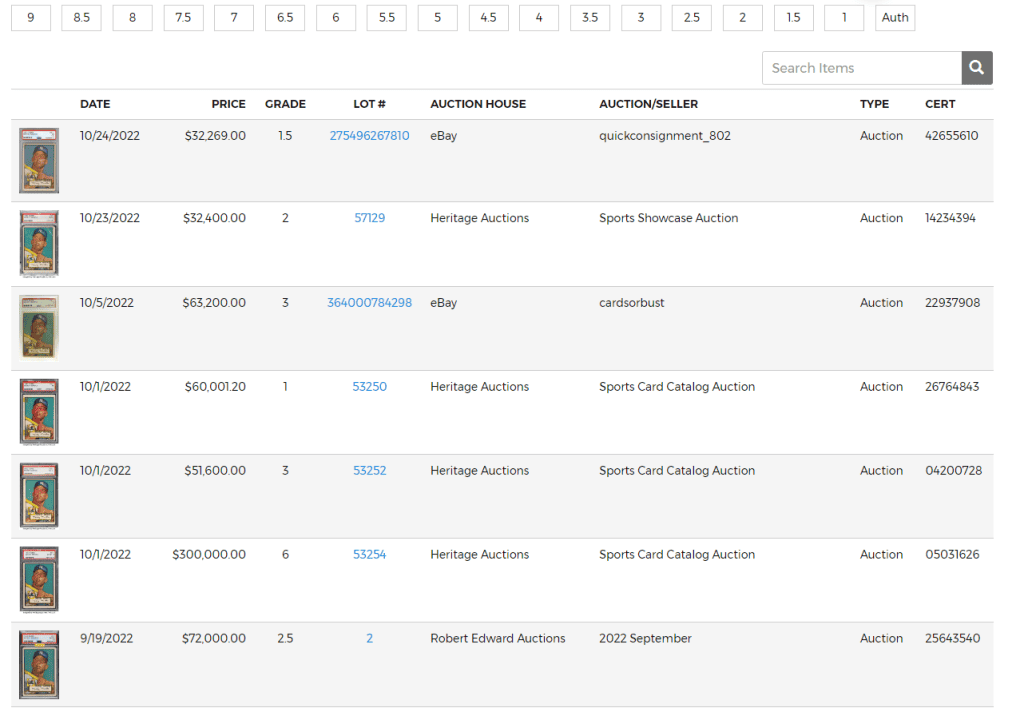 What Are My Baseball Cards Worth? All Vintage Cards