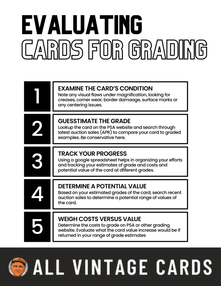 How to submit cards to psa a beginner s guide